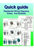 Quick guide Residential Wiring Diagrams, Codes, and Symbols