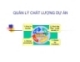 Quản lý chất lượng dự án