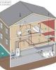 Hệ thống cấp nước trong nhà - Nguyễn Đình Huấn