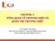 Bài giảng học phần Quản trị thương hiệu: Chương 1 - ThS. Nguyễn TIến Dũng
