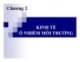 Bài giảng Kinh tế môi trường: Chương 2 - Ngô Văn Mẫn