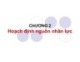 Bài giảng Quản trị nguồn nhân lực: Chương 2 - ThS. Trần Hà Triêu Bình