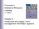 Lecture Concepts in Enterprise Resource Planning (2nd Edition) - Chapter 4: Production and Supply Chain Management Information Systems