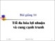 Bài giảng 14: Tối đa hóa lợi nhuận và cung cạnh tranh - Đặng Văn Thanh