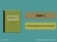 Lecture Lecture Business driven technology: Chapter 1 - Paige Baltzan, Amy Phillips