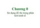 Bài giảng Chương 0: Sử dụng đồ thị trong phân tích kinh tế