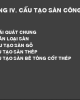 Bài giảng Nguyên lý thiết kế cấu tạo kiến trúc: Chương 4 - Phạm Trung