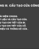 Bài giảng Nguyên lý thiết kế cấu tạo kiến trúc: Chương 3 - Phạm Trung