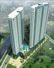 Chuyên đề Tổng quan về thị trường bất động sản