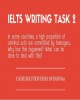 11 Đề thi IELTS Writing Task 2