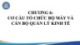 Bài giảng Nguyên lý quản lý kinh tế - Chương 6: Cơ cấu tổ chức bộ máy và cán bộ quản lý kinh tế (Năm 2022)